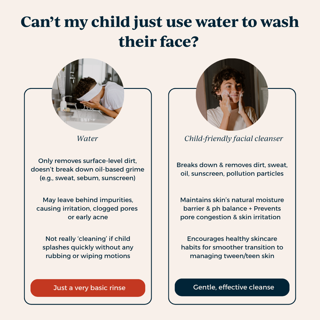 comparison chart between using water and a face wash for face washing