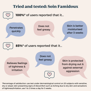 TOOFRUIT Soin Famidoux | My Face & Body Milk-Cream