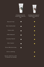 Vivaiodays All Rescue Bundle