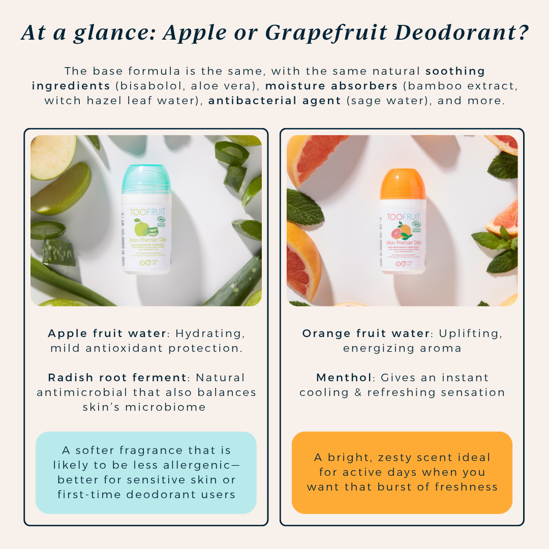 TOOFRUIT Mon Premier Déo | My Fresh Deodorant