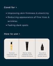 skin conditions and directions to use saya deep hydration ritual