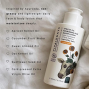 texture and key ingredients description and a bottle of vivaiodays apricot face and body lotion